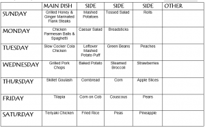 menu plan-week #1